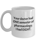 Funny Pharmacist Mug - Pharmacy Technician Gift - Pharmacy Present - One Semester Of Pharmacology